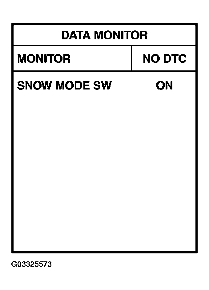 G03325573