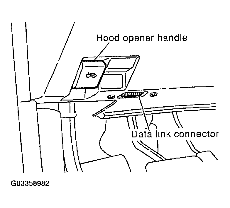 G03358982