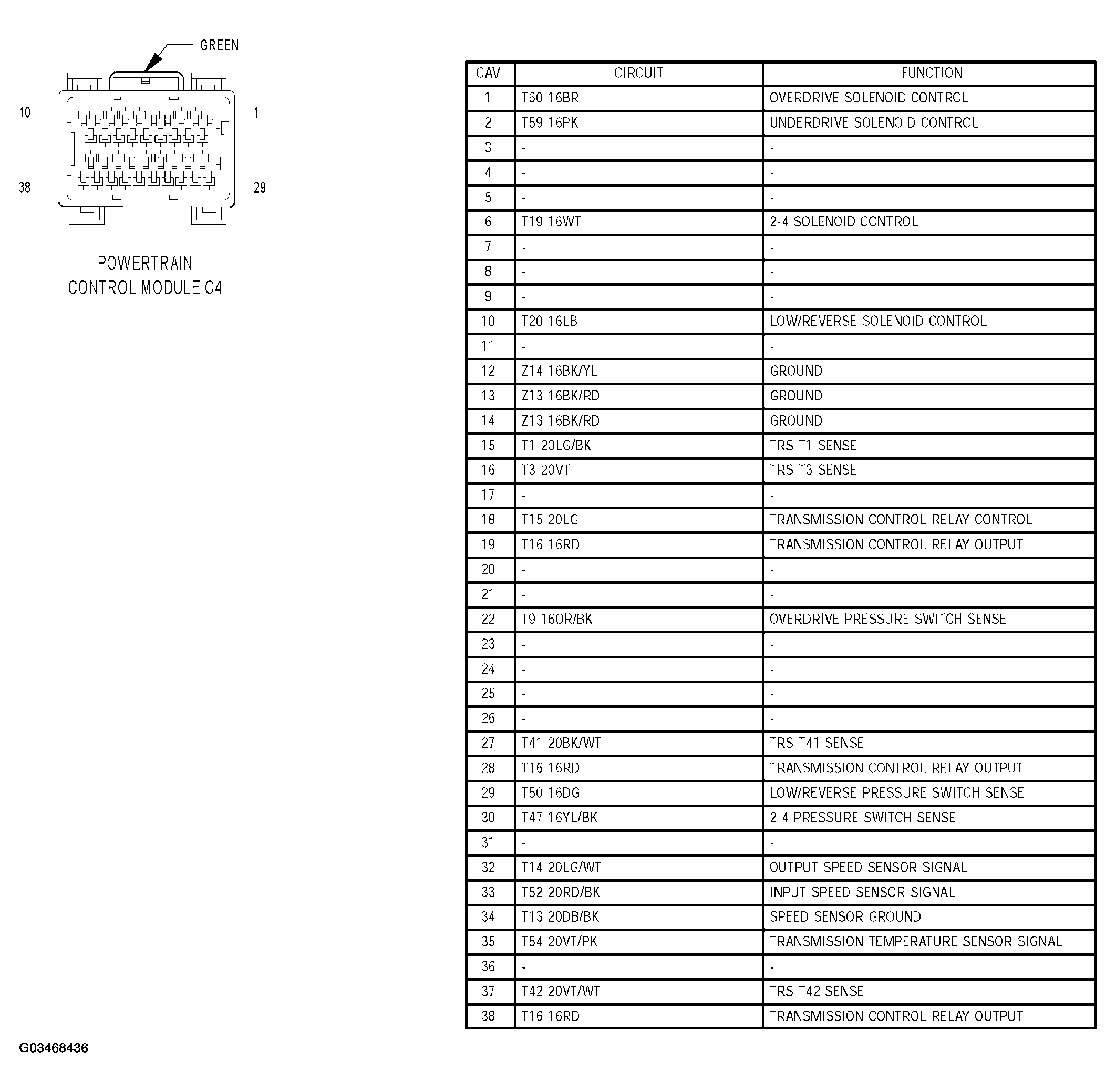 G03468436