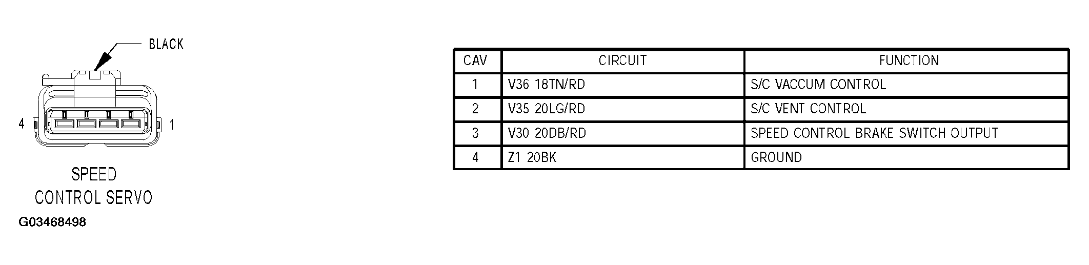 G03468498