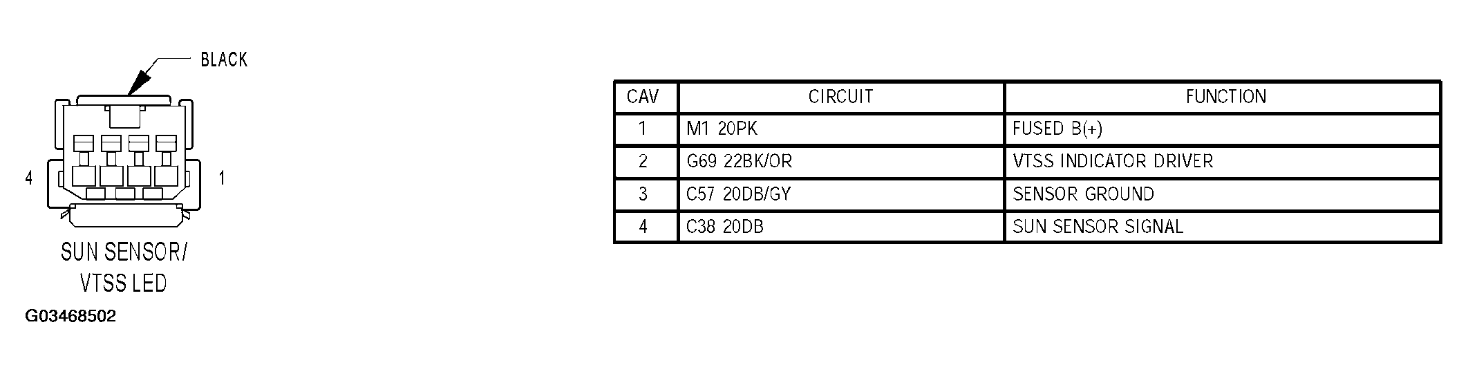 G03468502