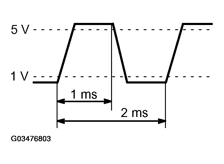 G03476803