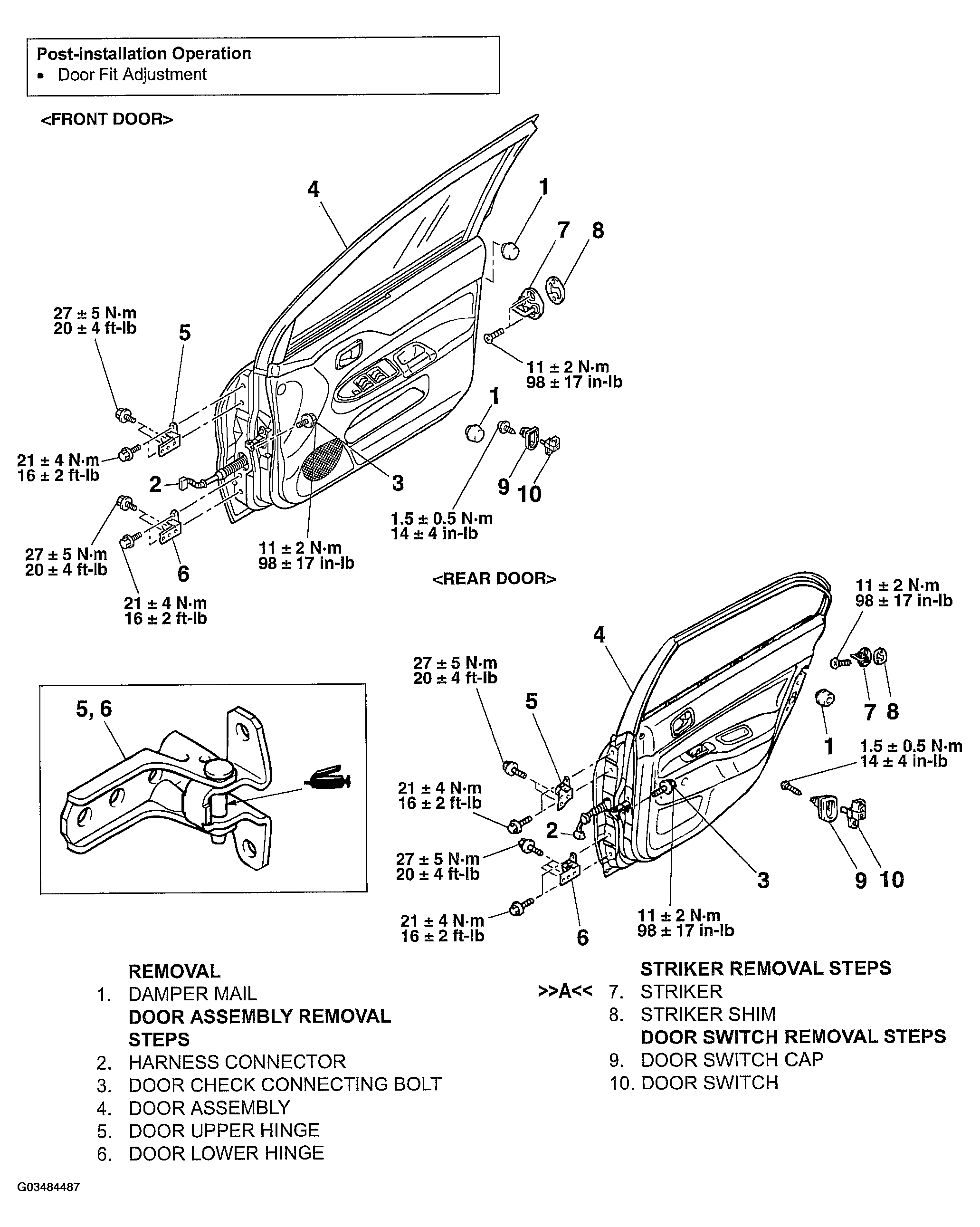 G03484487