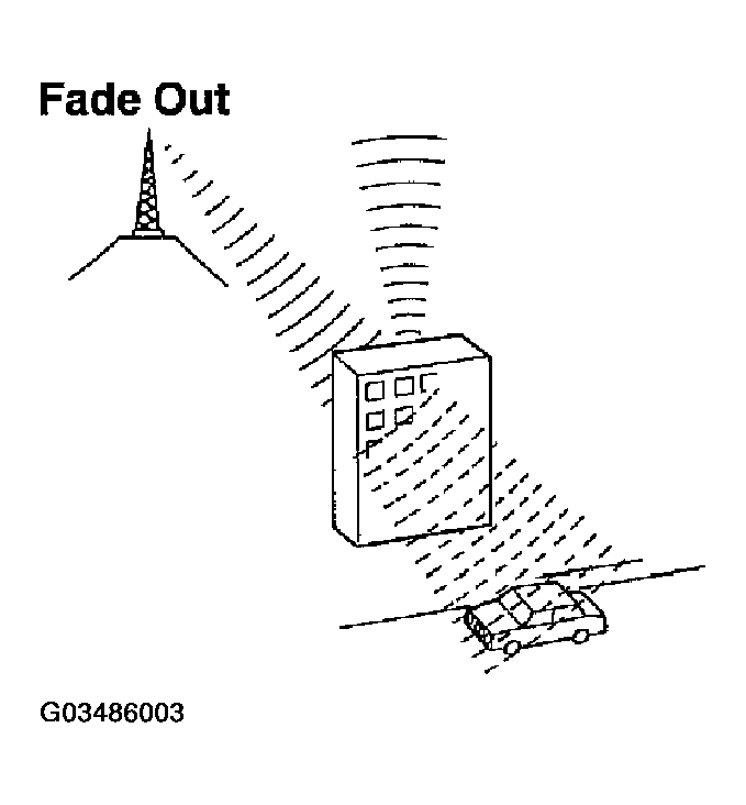 G03486003