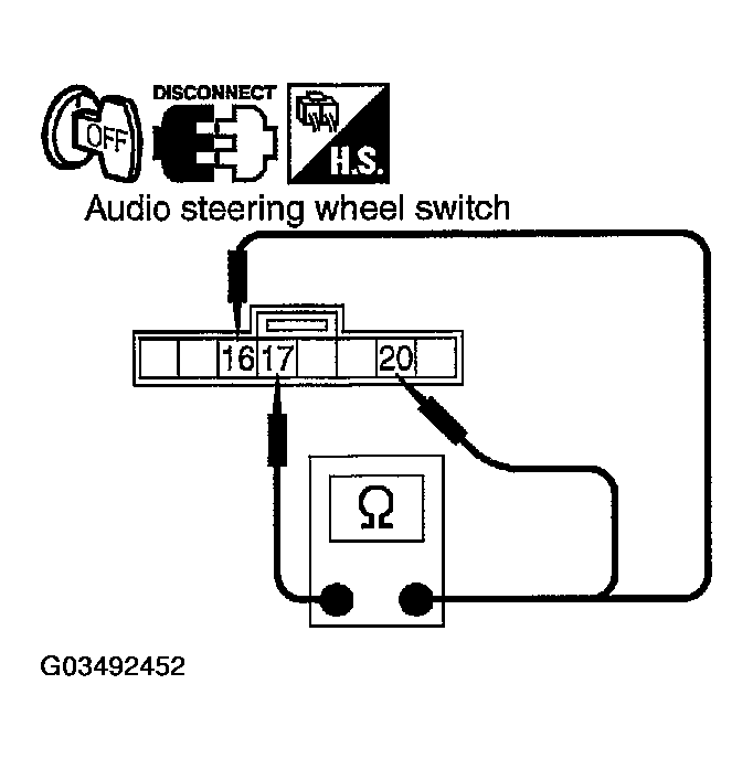 G03492452