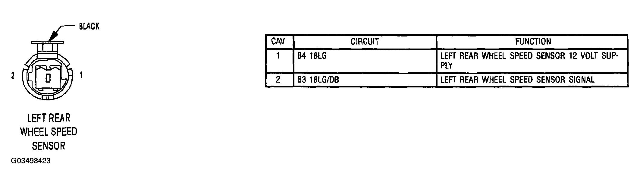 G03498423