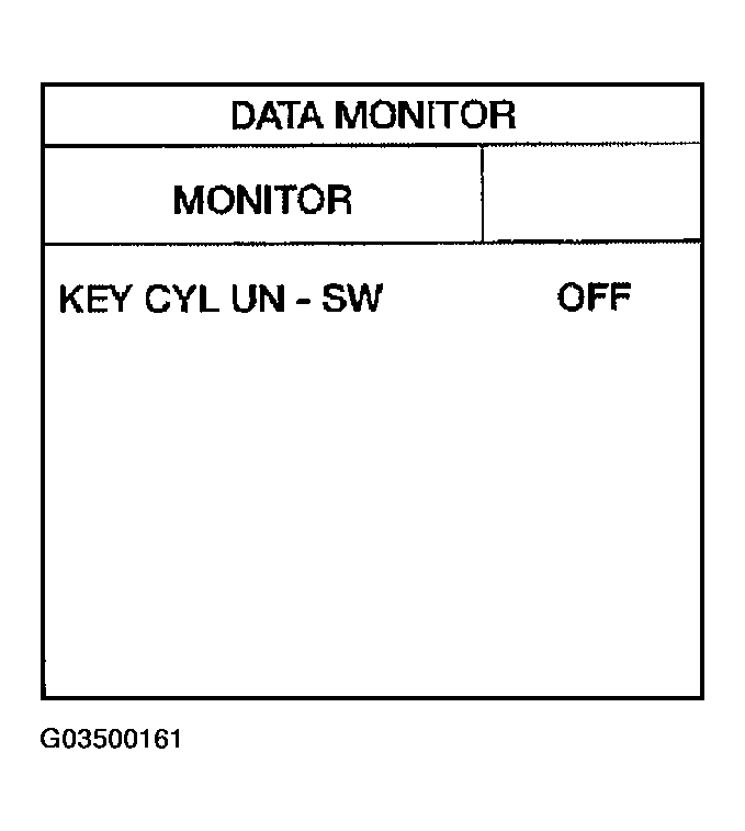G03500161
