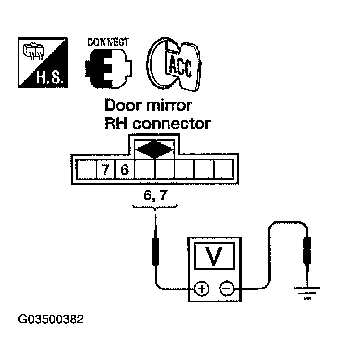 G03500382