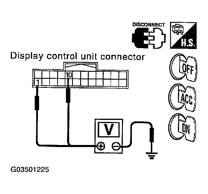 G03501225