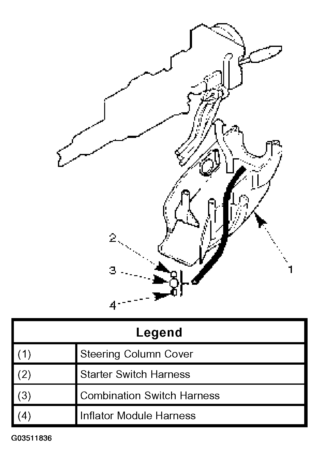G03511836