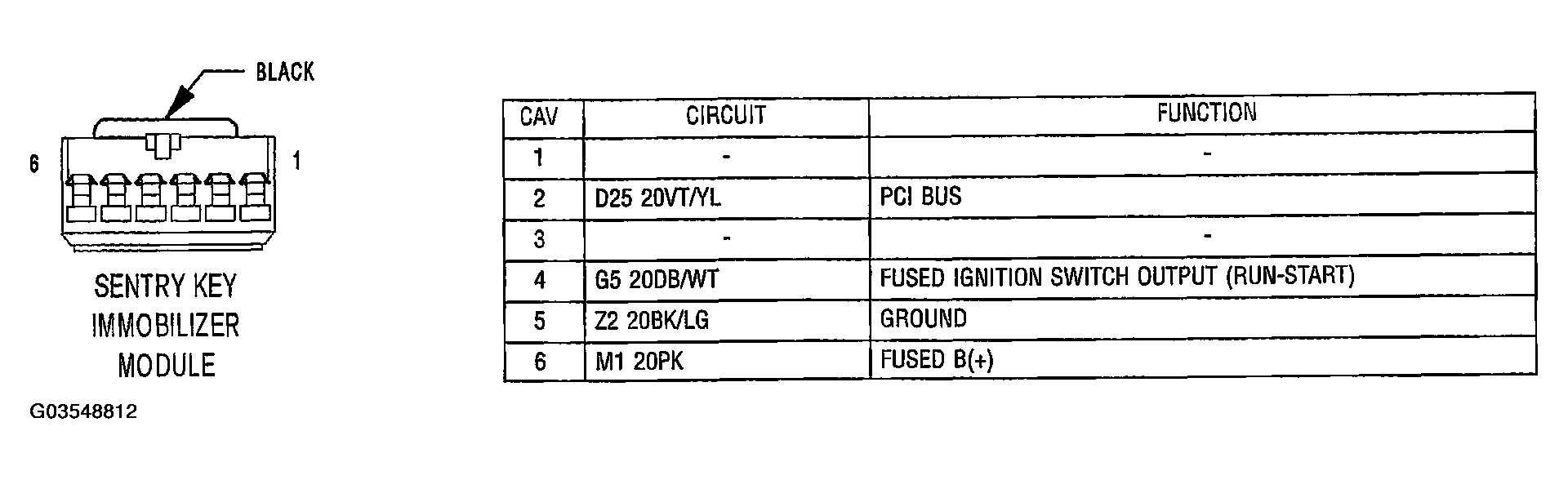 G03548812