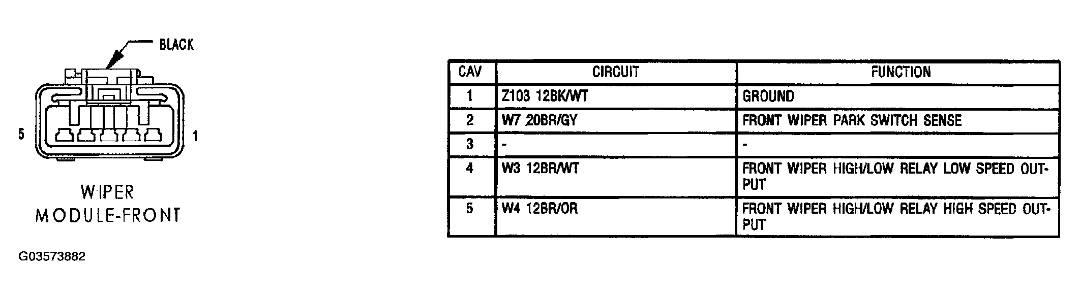 G03573882
