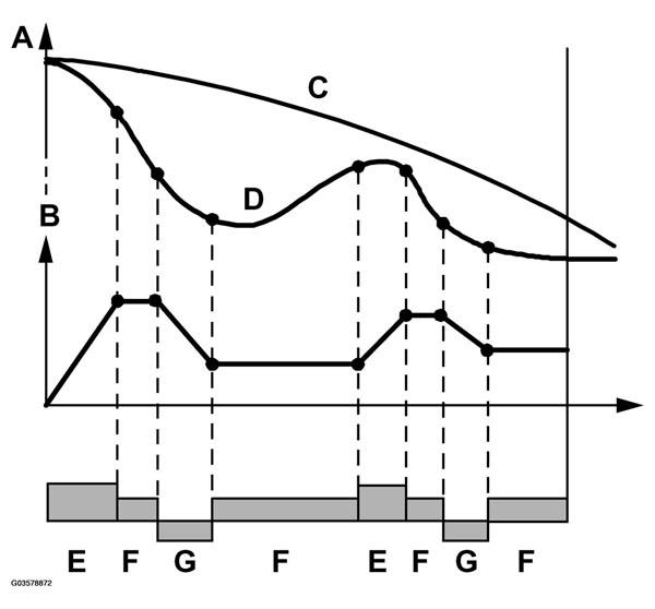 G03578872