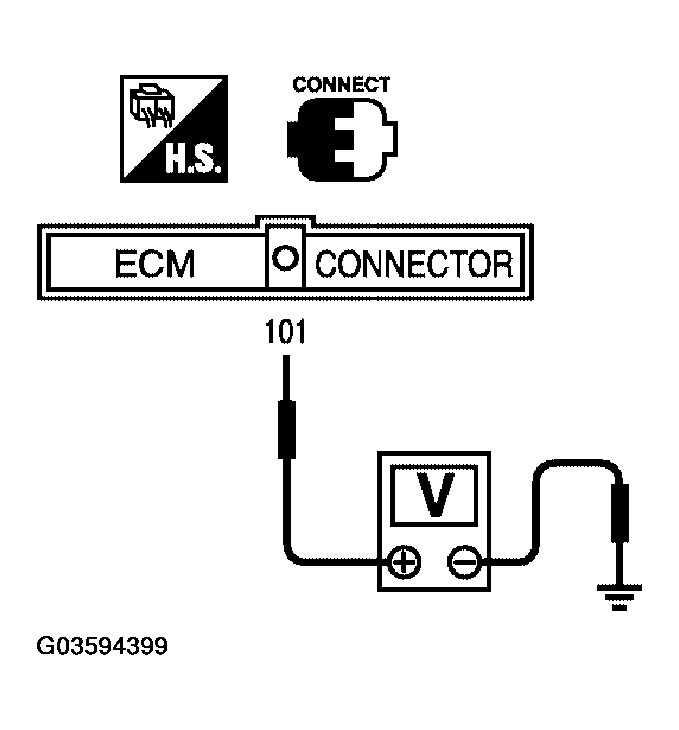 G03594399