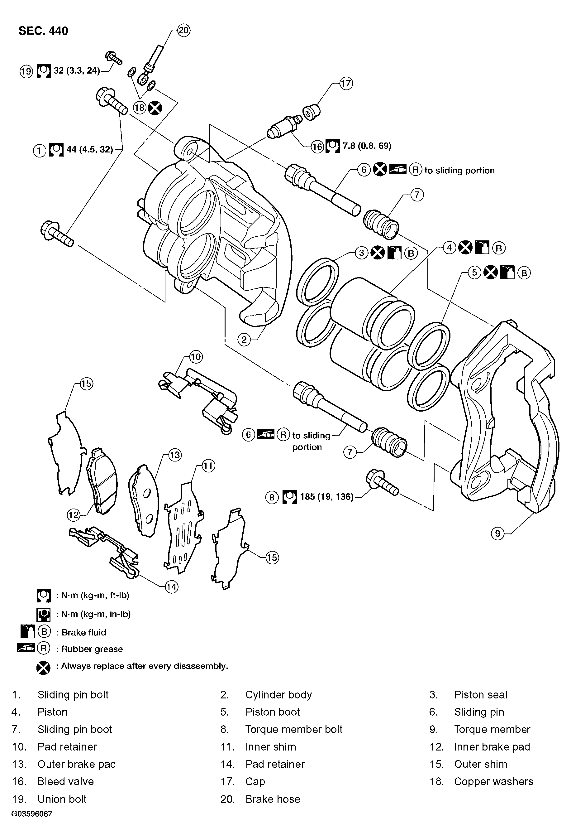 G03596067