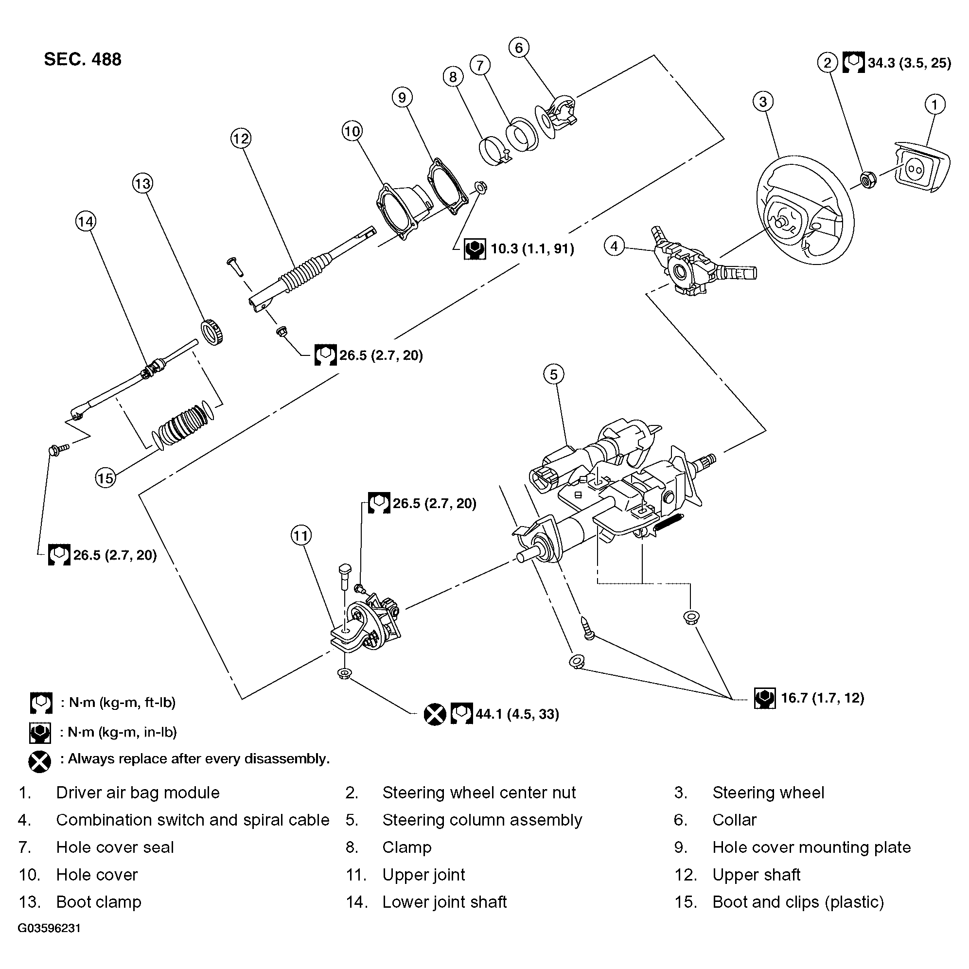G03596231