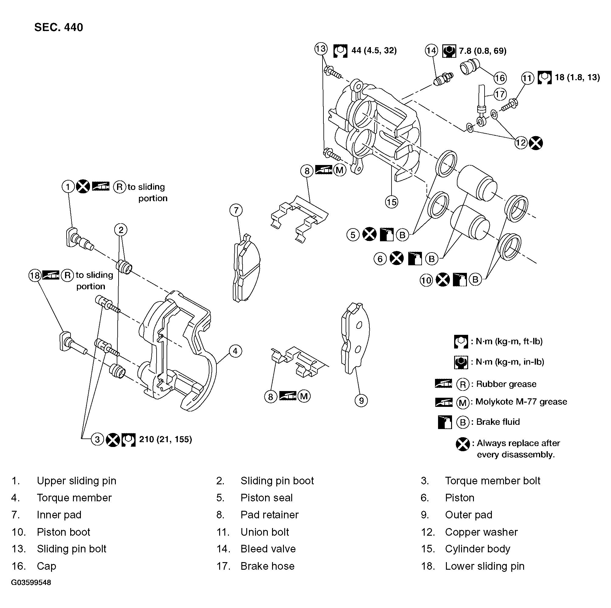G03599548
