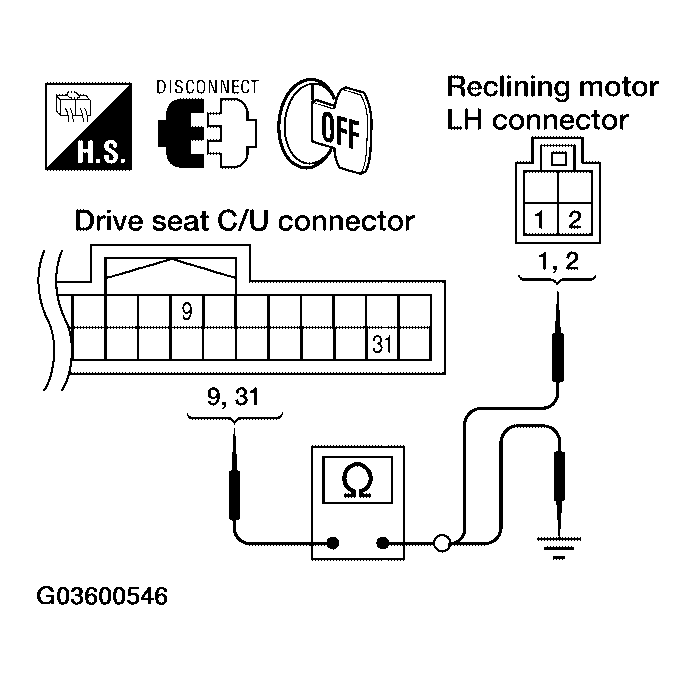 G03600546