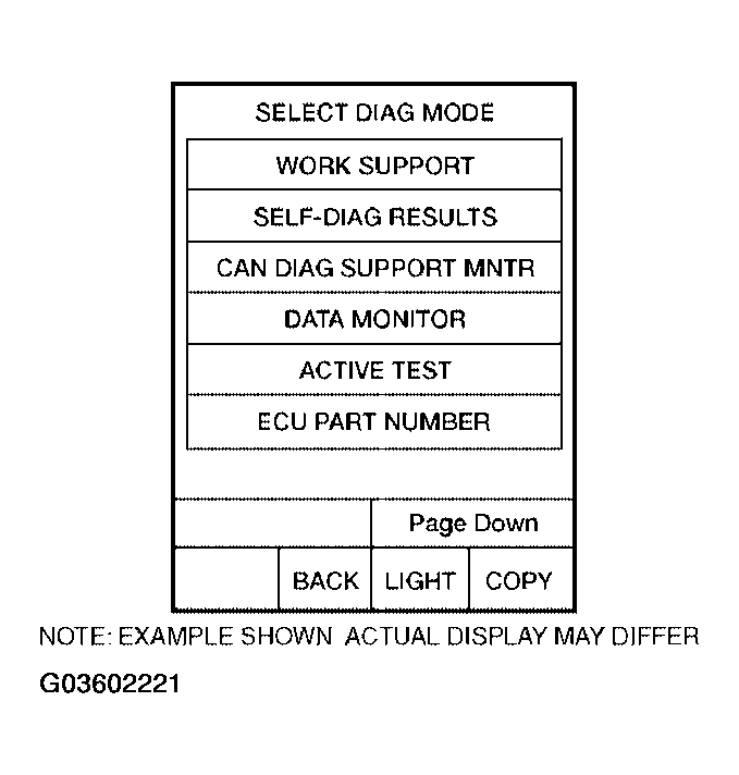 G03602221