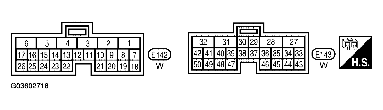 G03602718