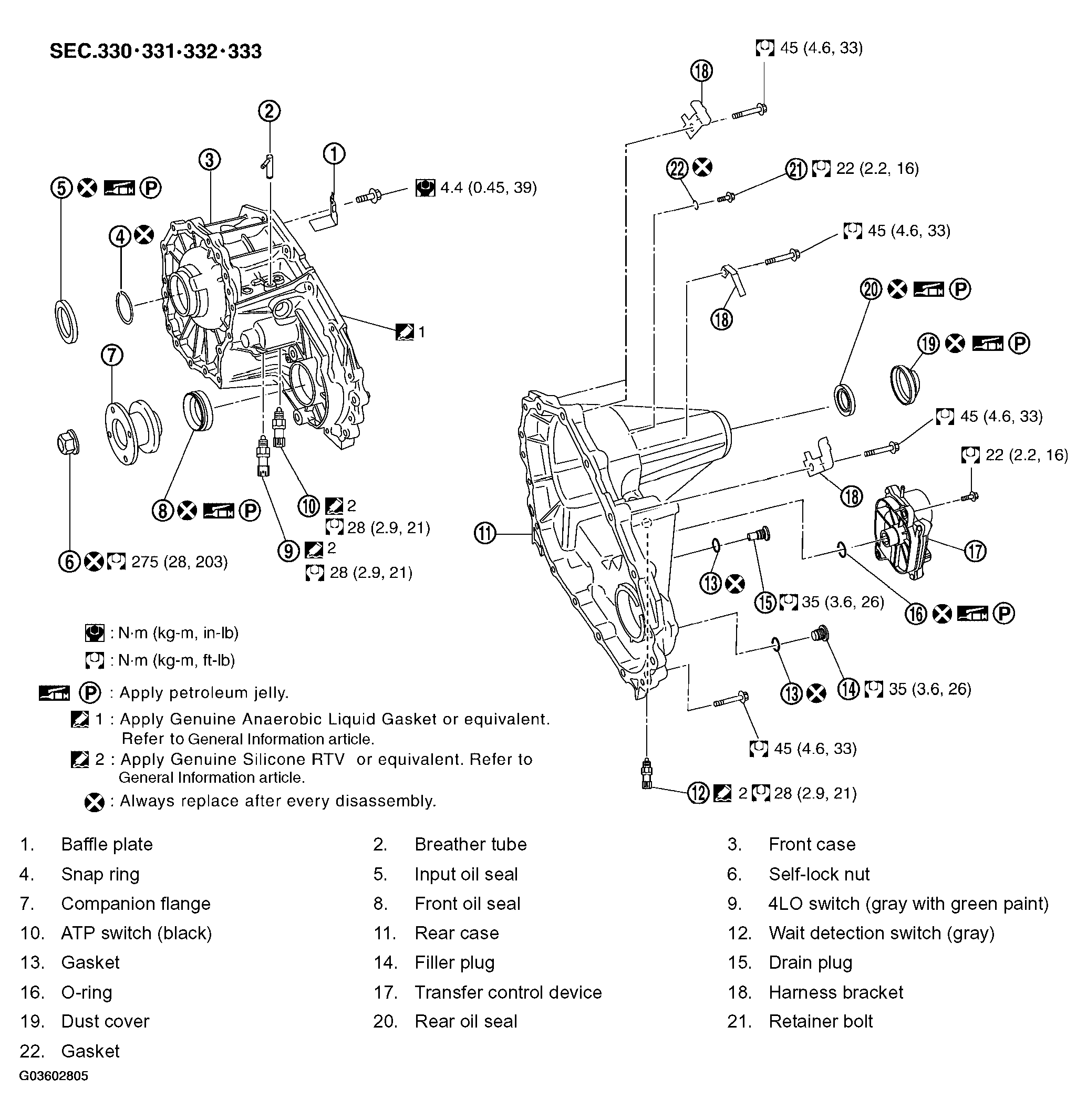 G03602805