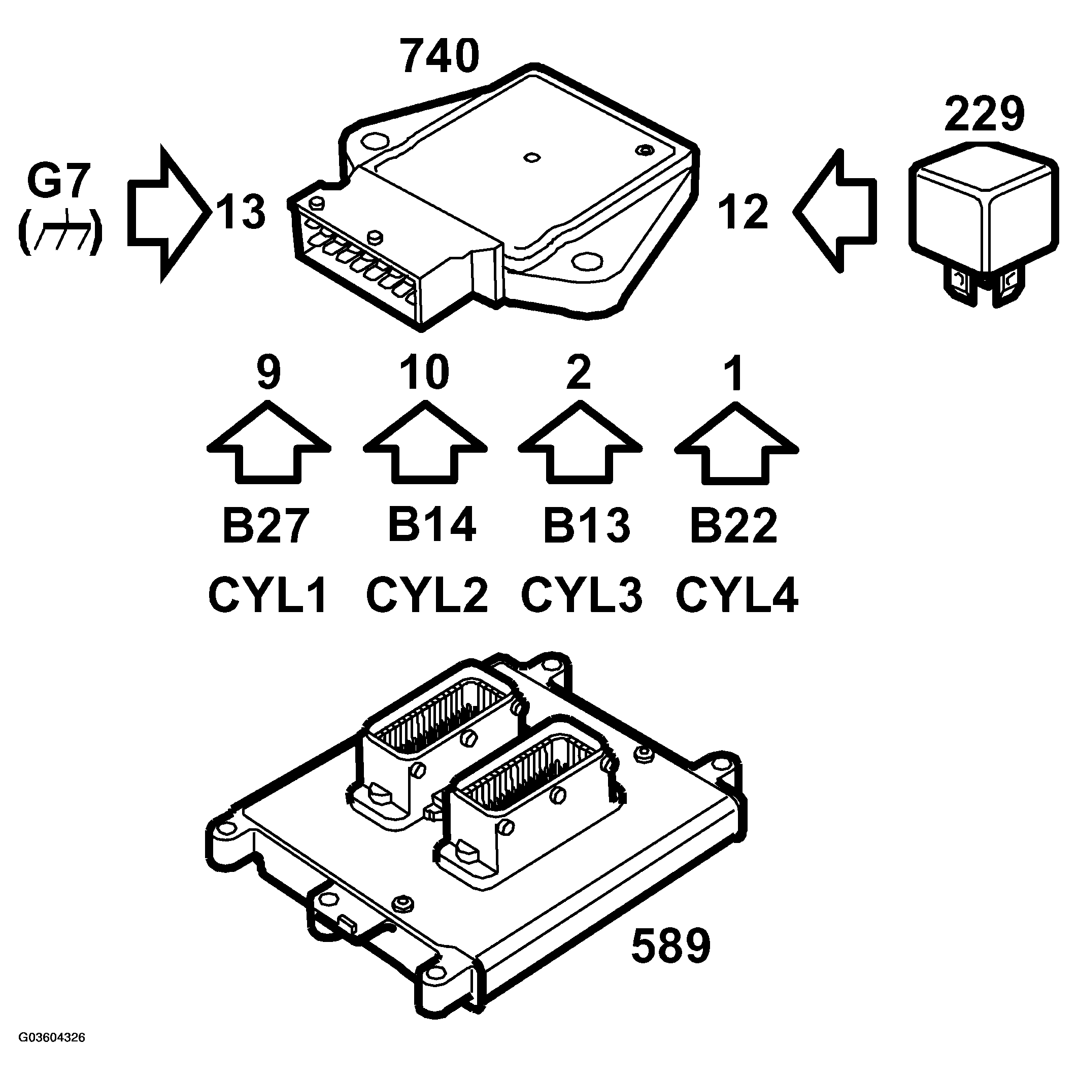 G03604326