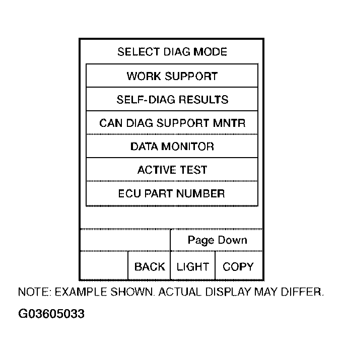 G03605033