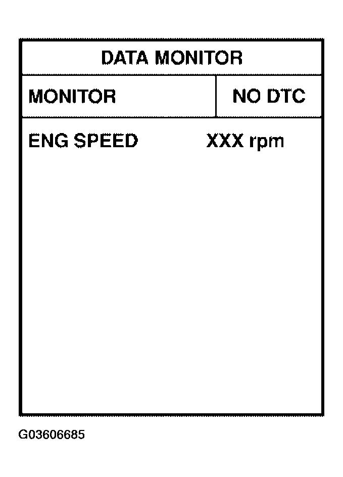 G03606685
