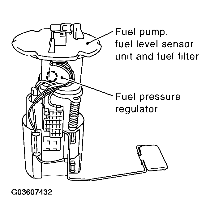 G03607432