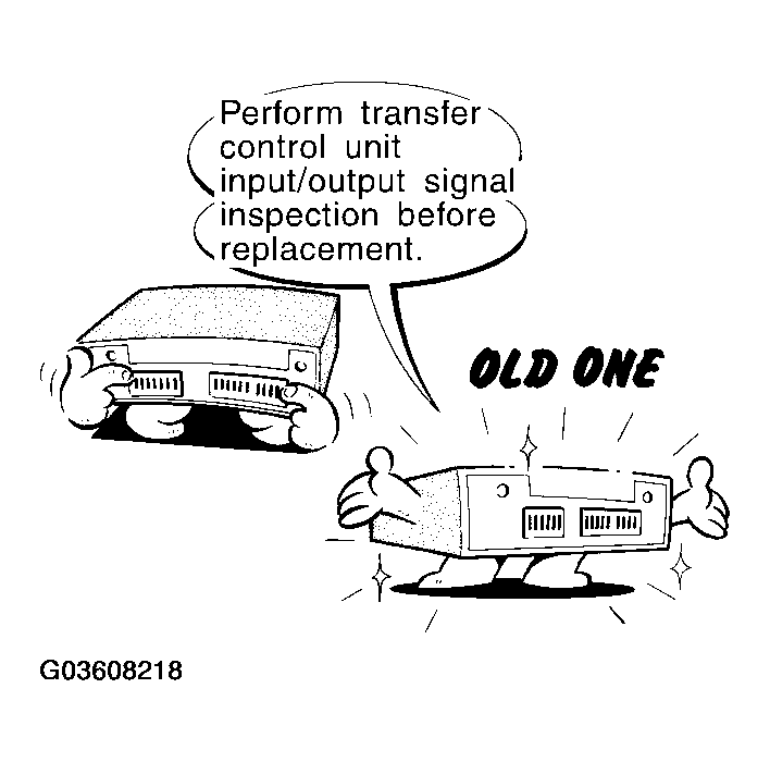 G03608218