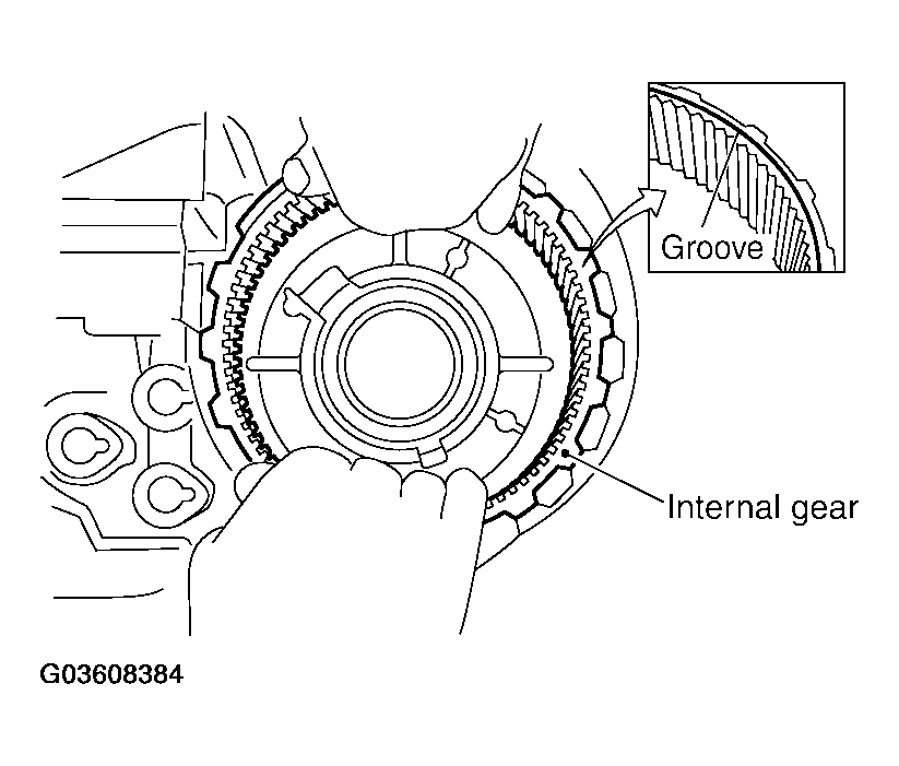 G03608384