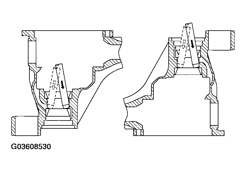 G03608530