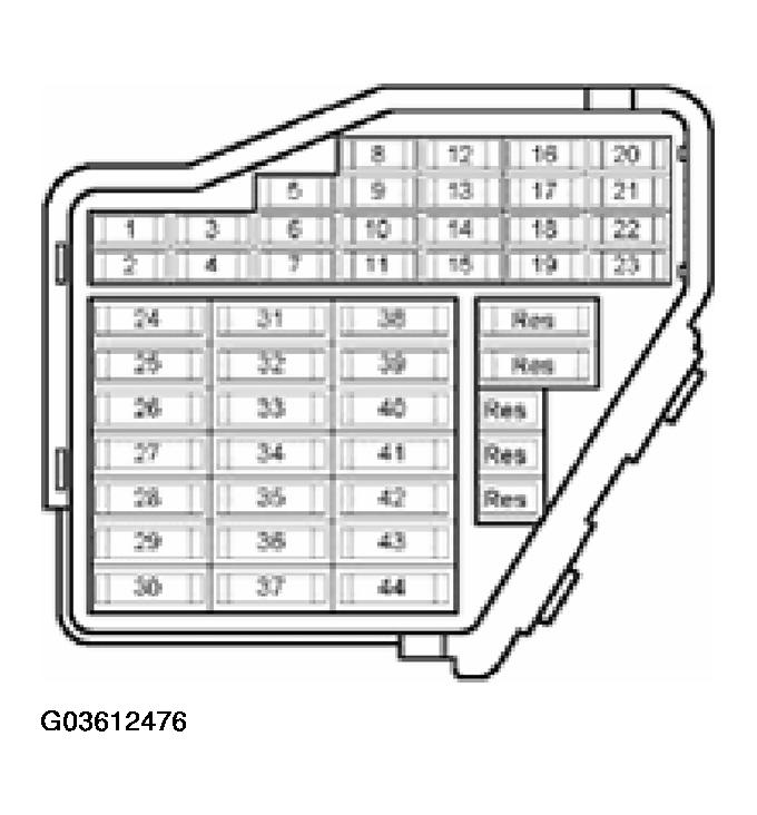 G03612476