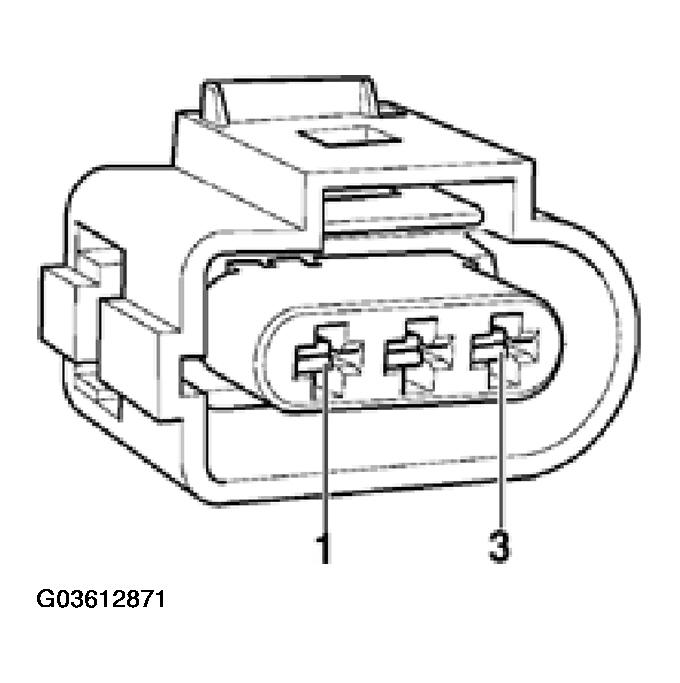 G03612871