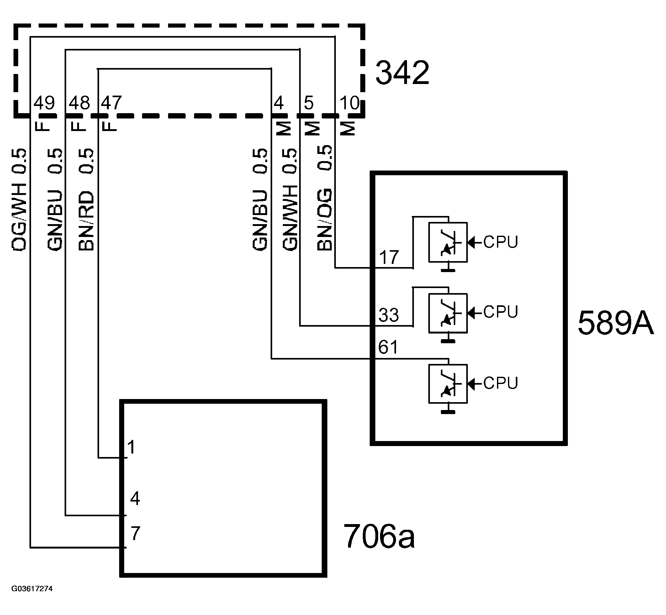 G03617274