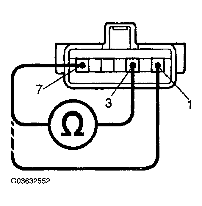 G03632552
