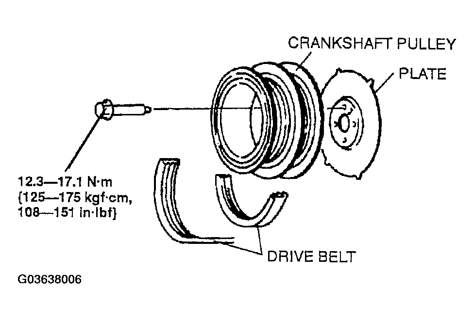 G03638006