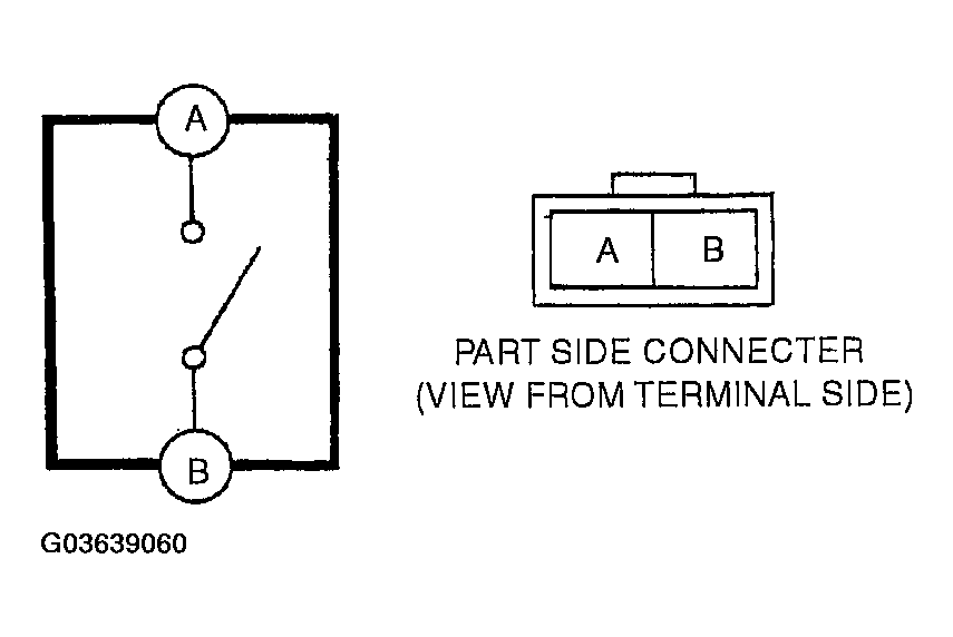 G03639060
