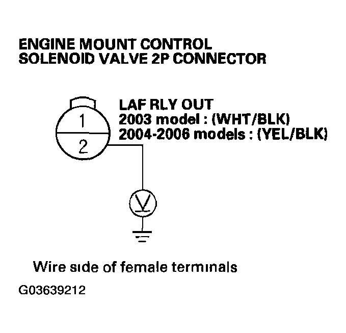 G03639212