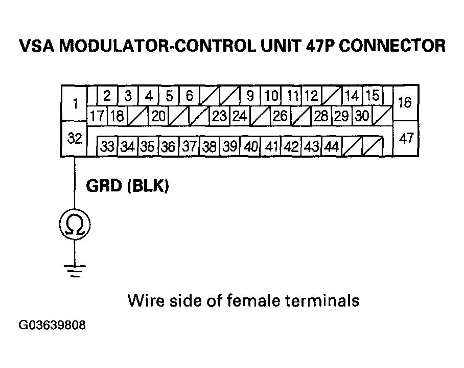 G03639808