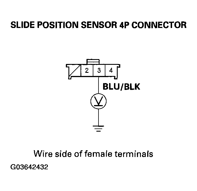 G03642432