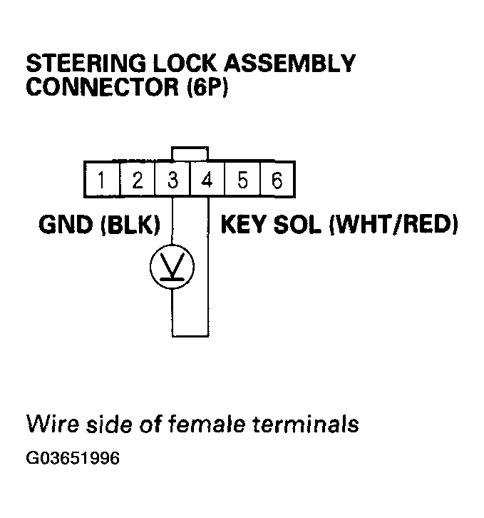 G03651996
