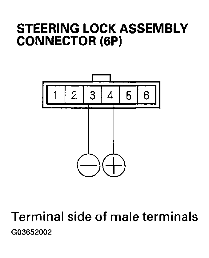G03652002