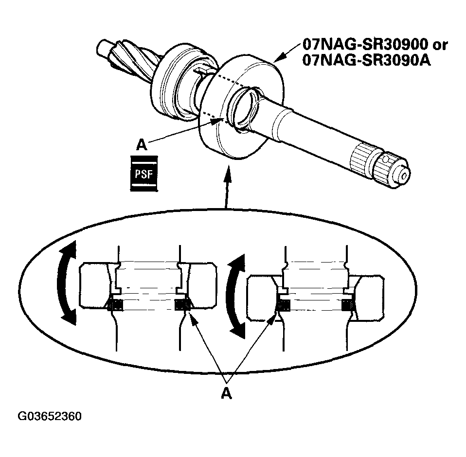 G03652360