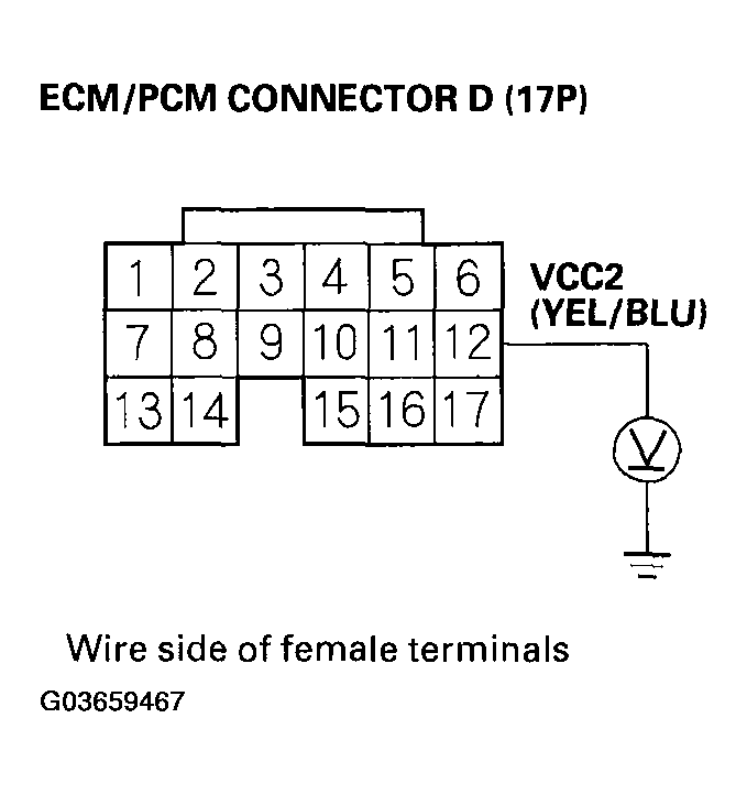 G03659467