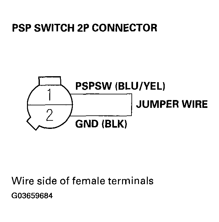 G03659684