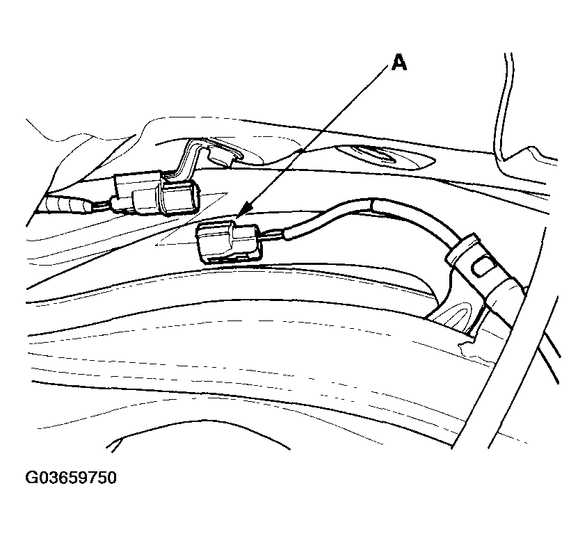 G03659750
