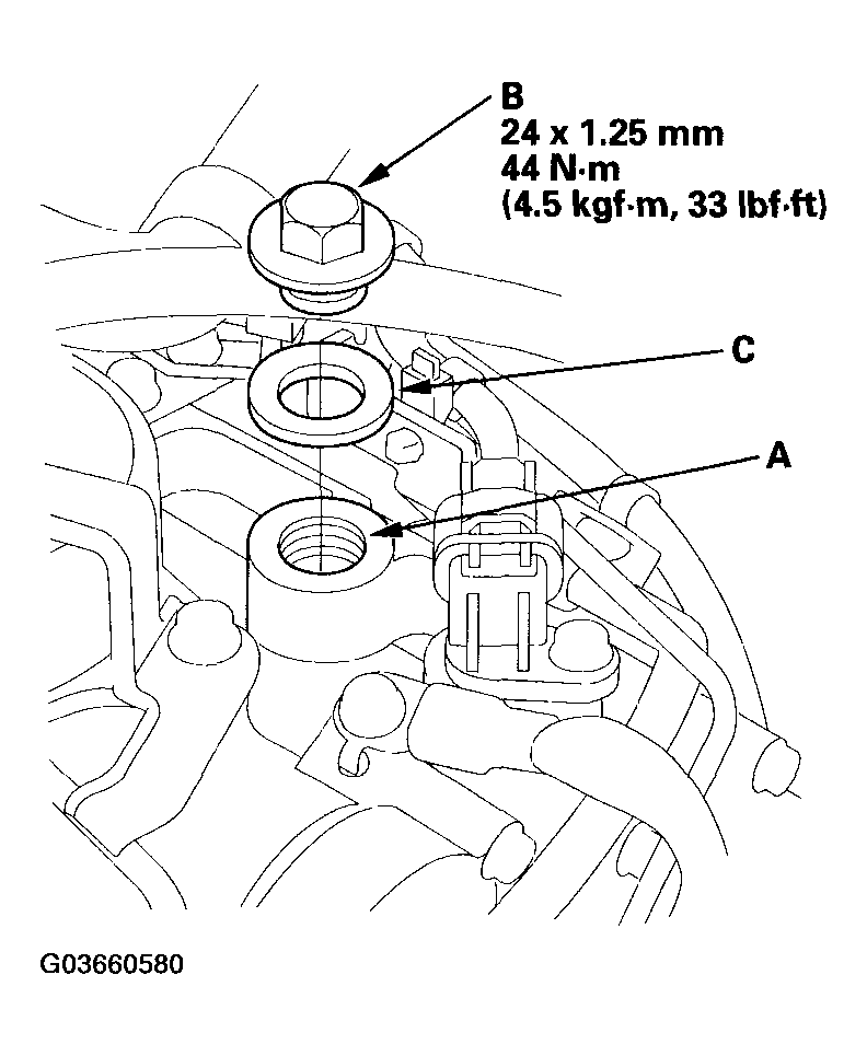G03660580