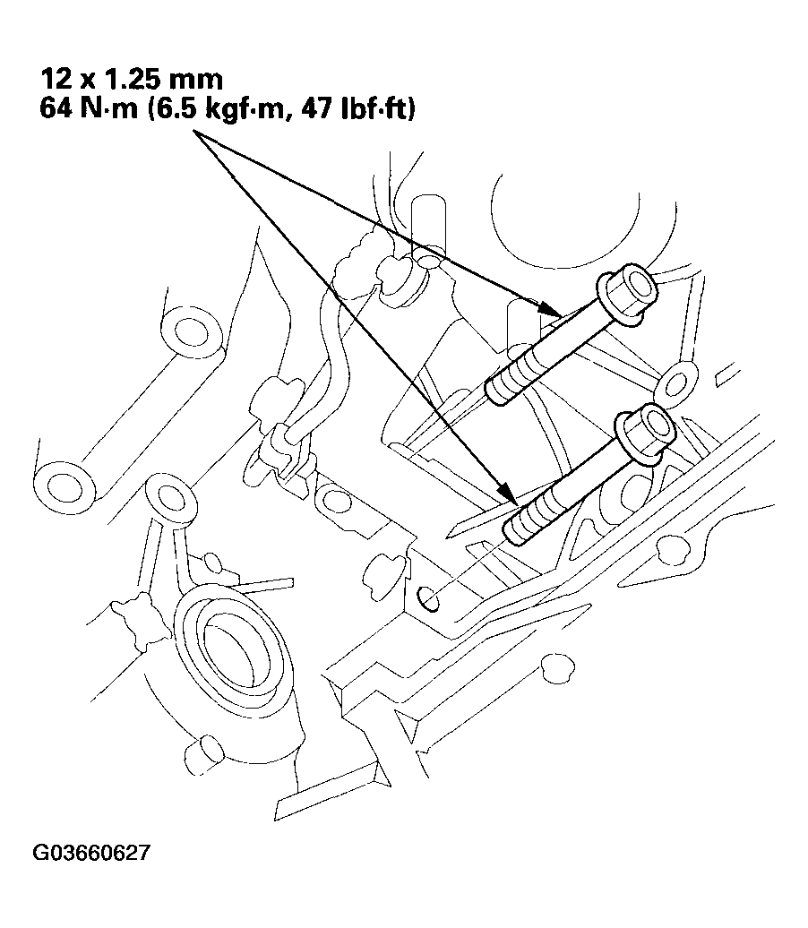 G03660627