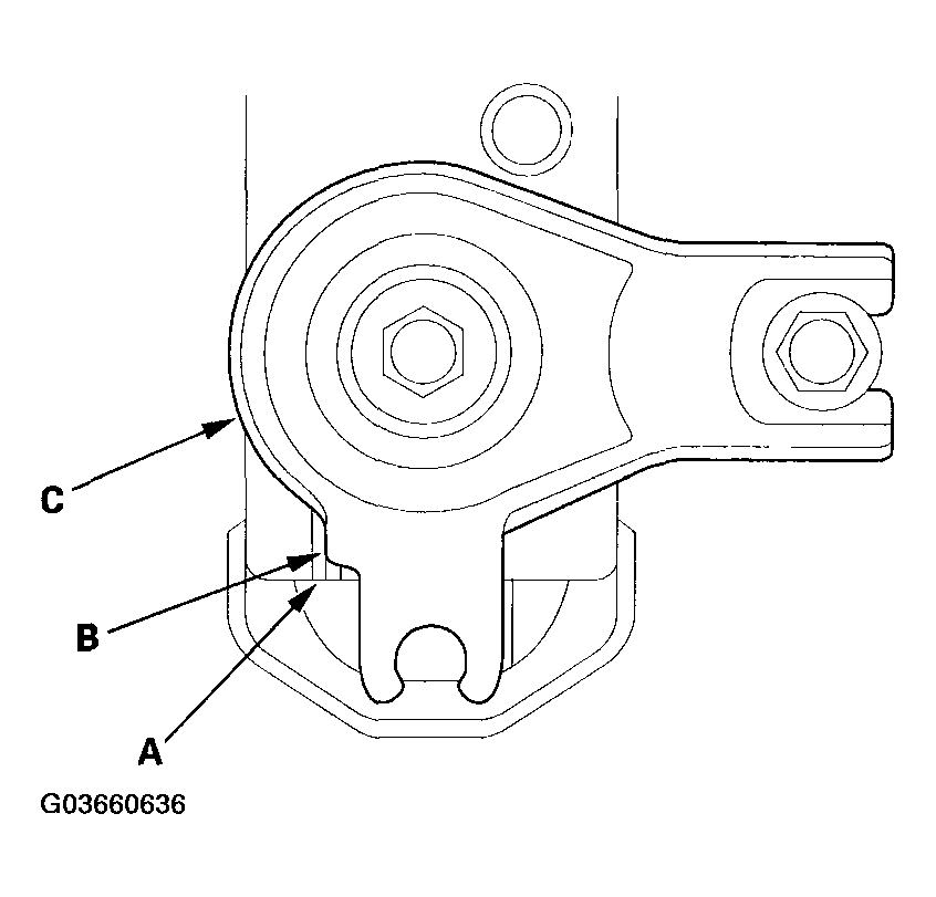 G03660636